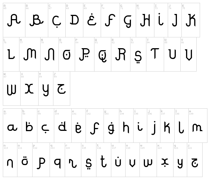 Rodja font map
